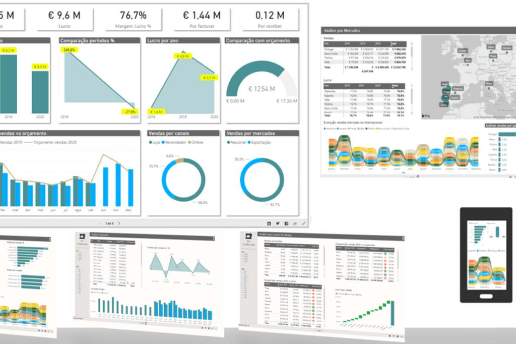 Painel de Bordo Comercial Eirostec